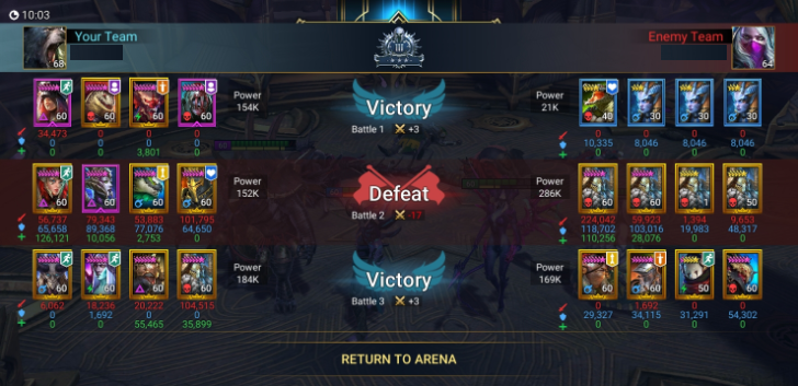 2winsLoss.png