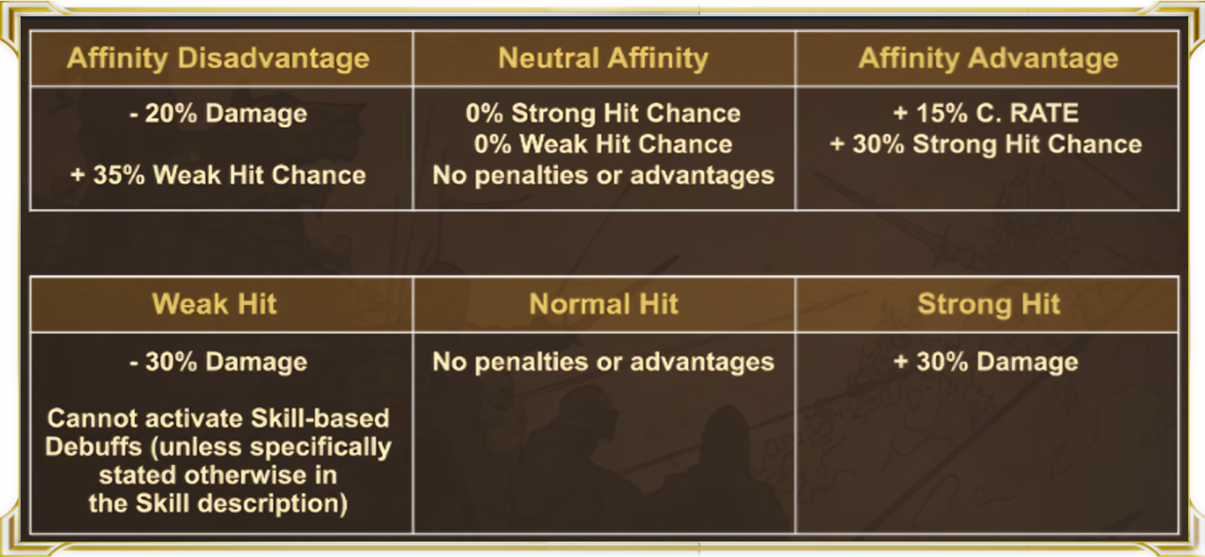 The Affinity Graph.png